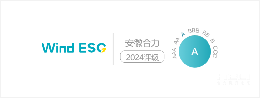 PA集团2024年Wind ESG评级为“A级”.png